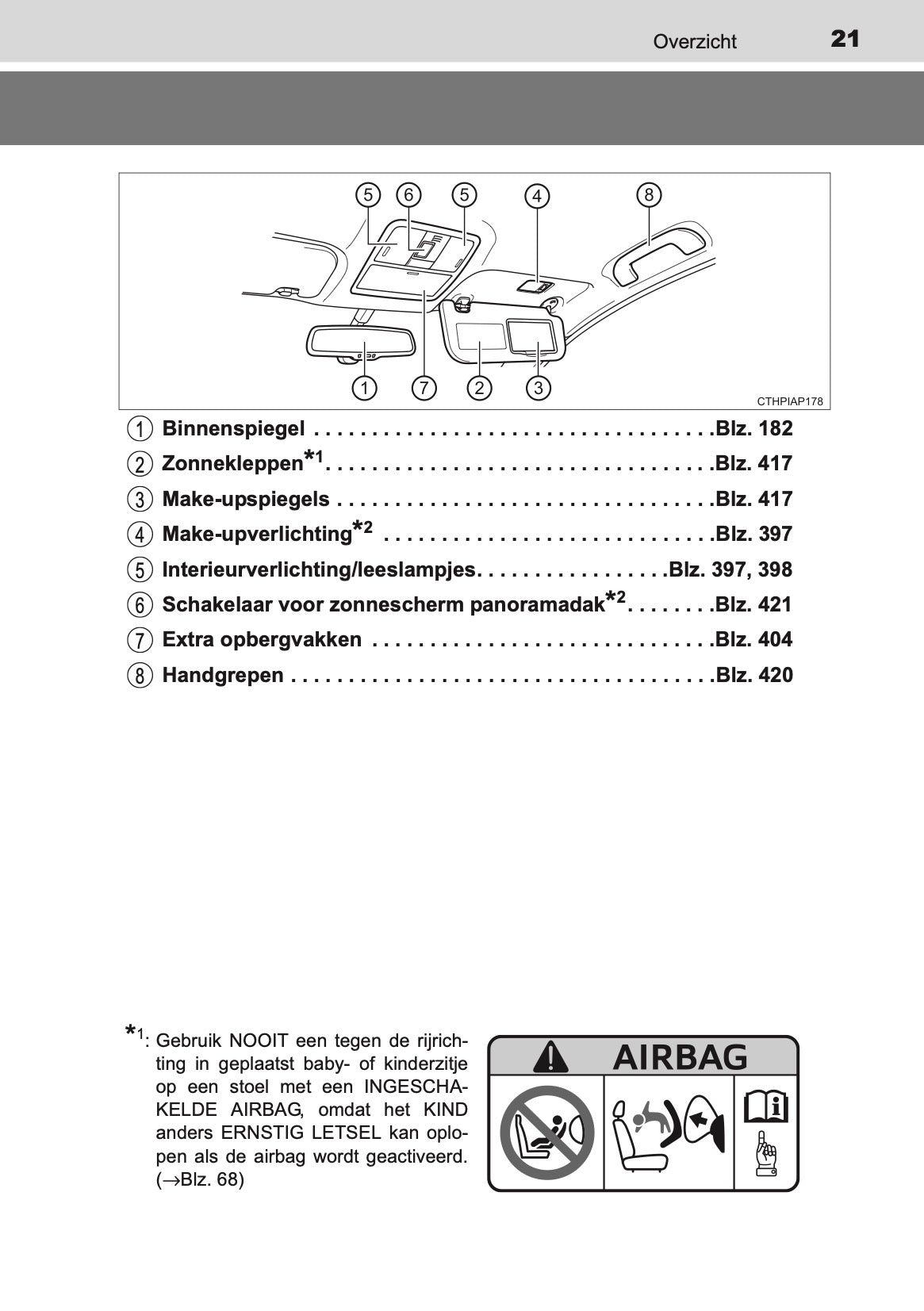2016-2017 Toyota Auris Hybrid Touring Sports Owner's Manual | Dutch