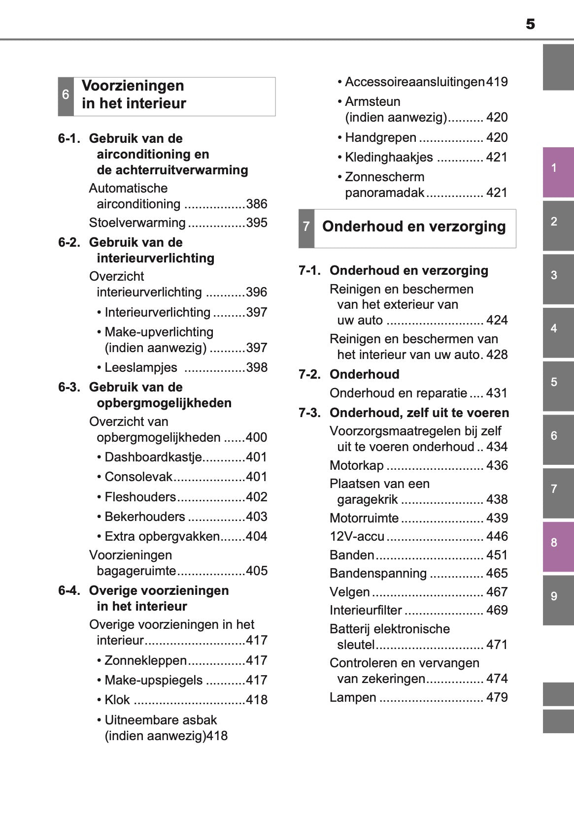 2016-2017 Toyota Auris Hybrid Touring Sports Owner's Manual | Dutch