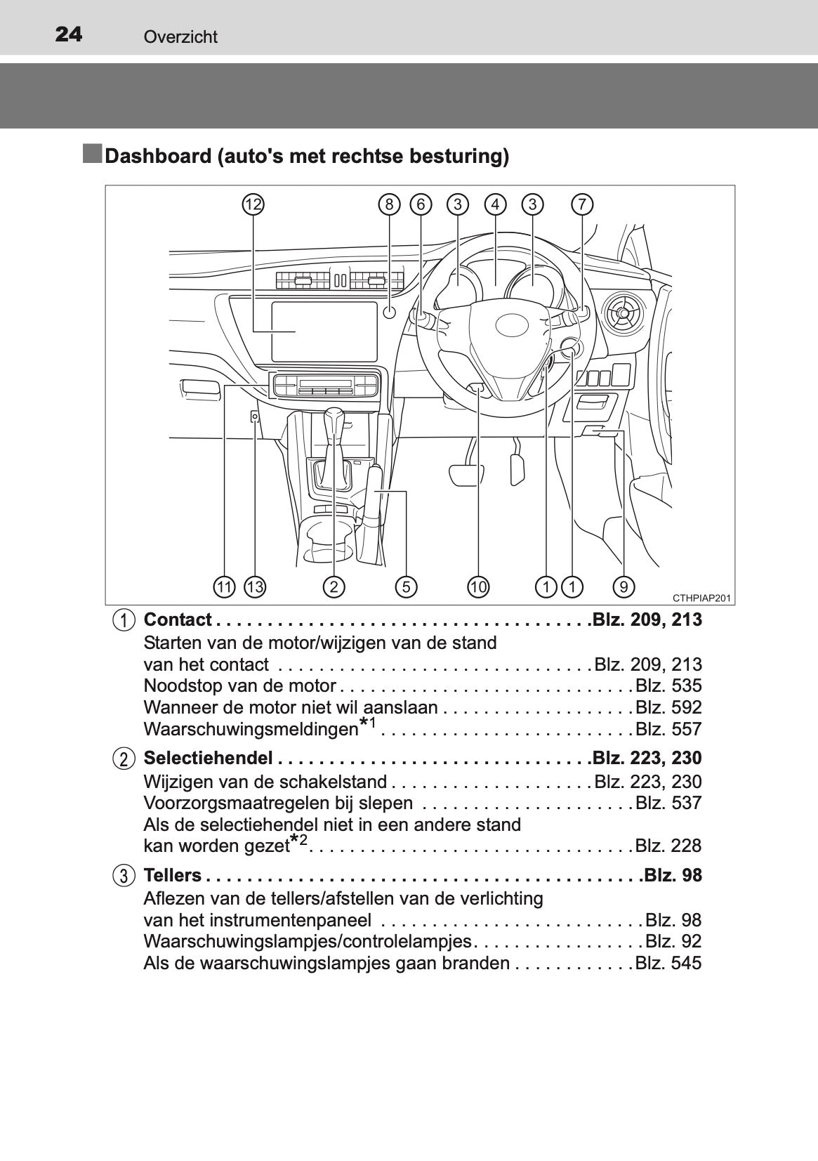 2016-2017 Toyota Auris Hybrid Touring Sports Owner's Manual | Dutch
