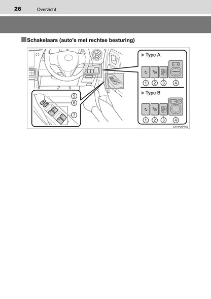 2016-2017 Toyota Auris Hybrid Touring Sports Owner's Manual | Dutch