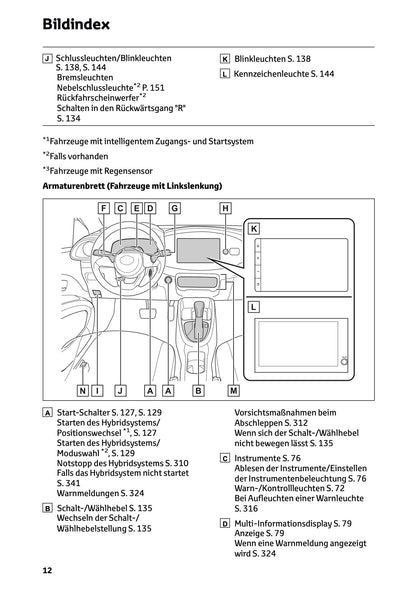 2025-2026 Toyota Aygo X Owner's Manual | German