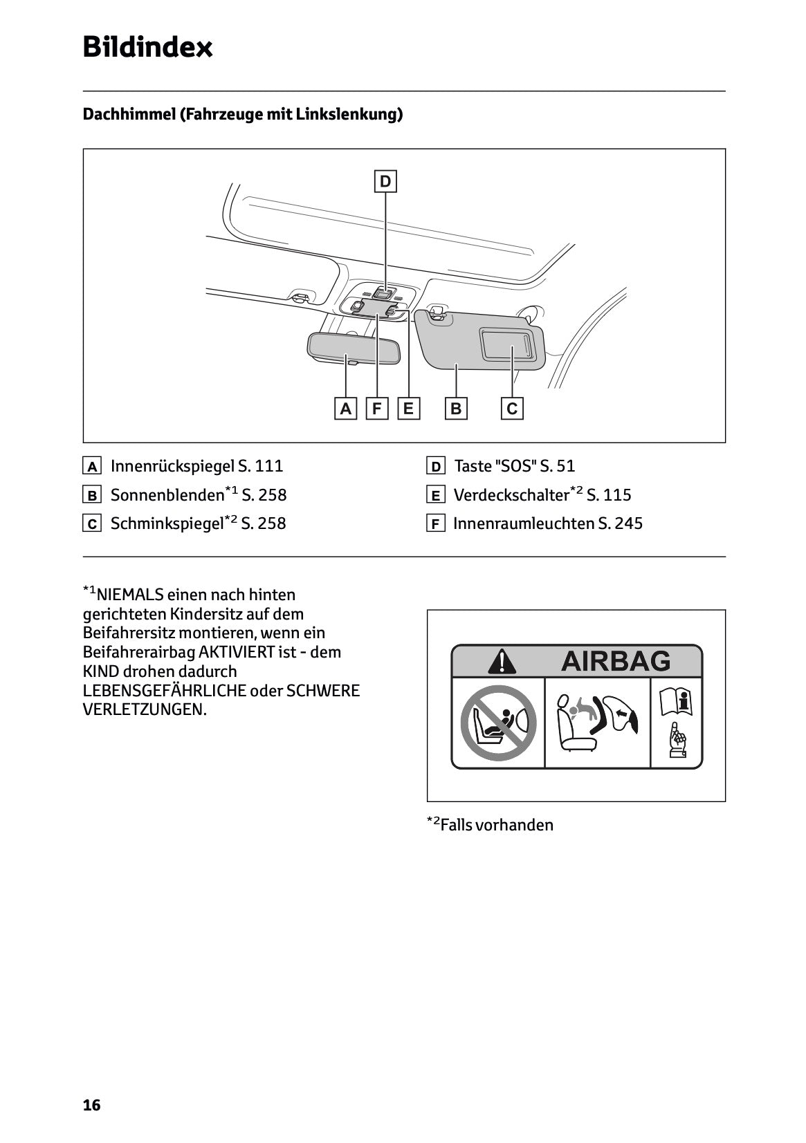 2025-2026 Toyota Aygo X Owner's Manual | German