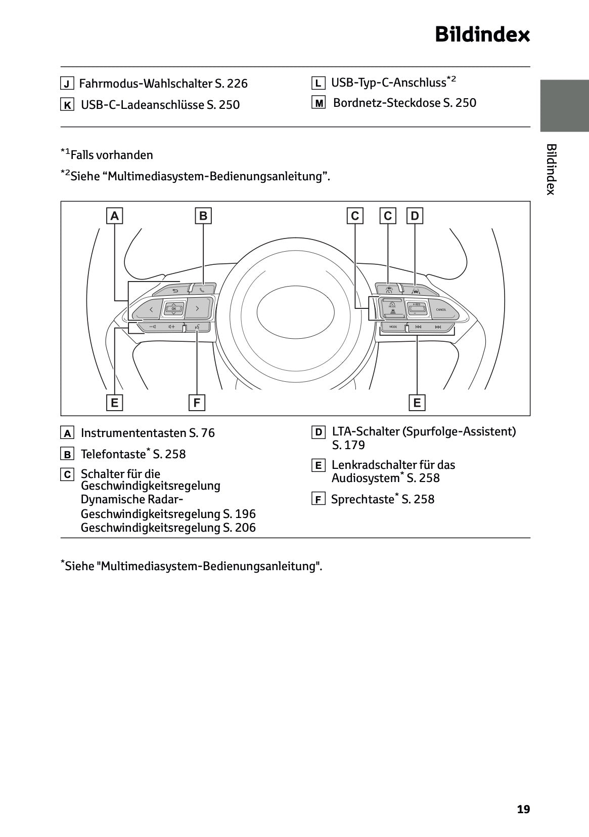 2025-2026 Toyota Aygo X Owner's Manual | German