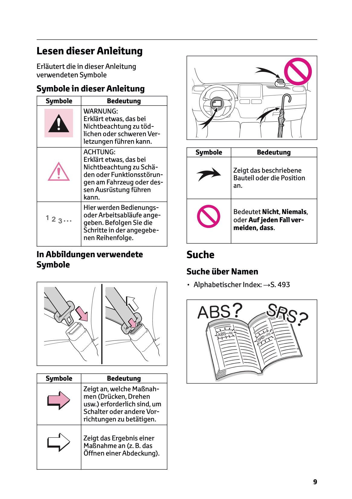 2025-2026 Toyota Aygo X Owner's Manual | German