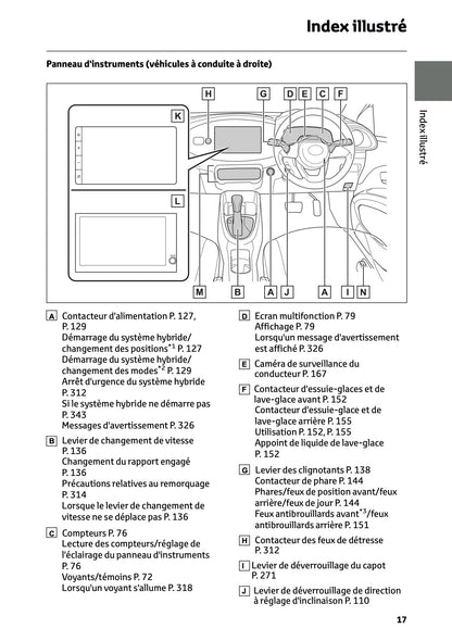 2025-2026 Toyota Aygo X Manuel du propriétaire | Français