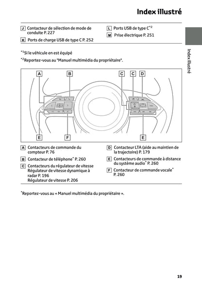 2025-2026 Toyota Aygo X Manuel du propriétaire | Français
