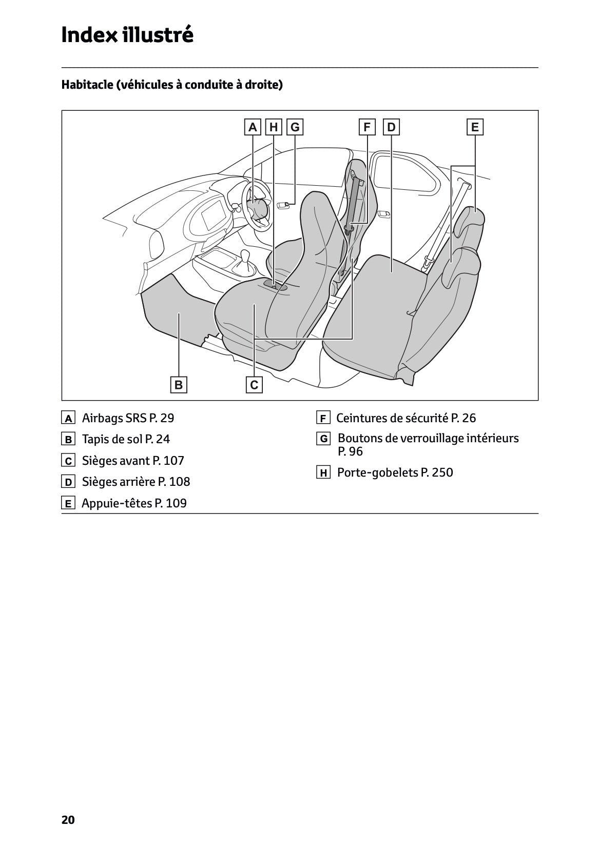 2025-2026 Toyota Aygo X Manuel du propriétaire | Français