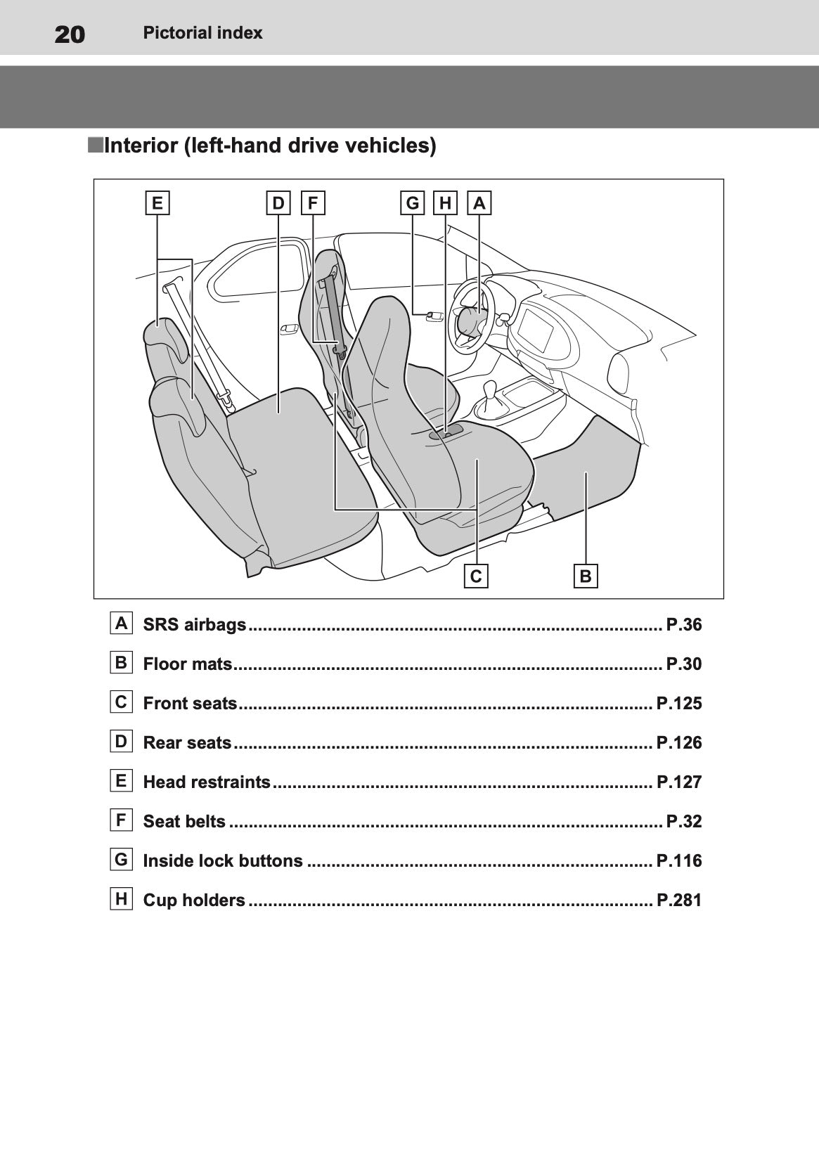 2025-2026 Toyota Aygo X Owner's Manual | English