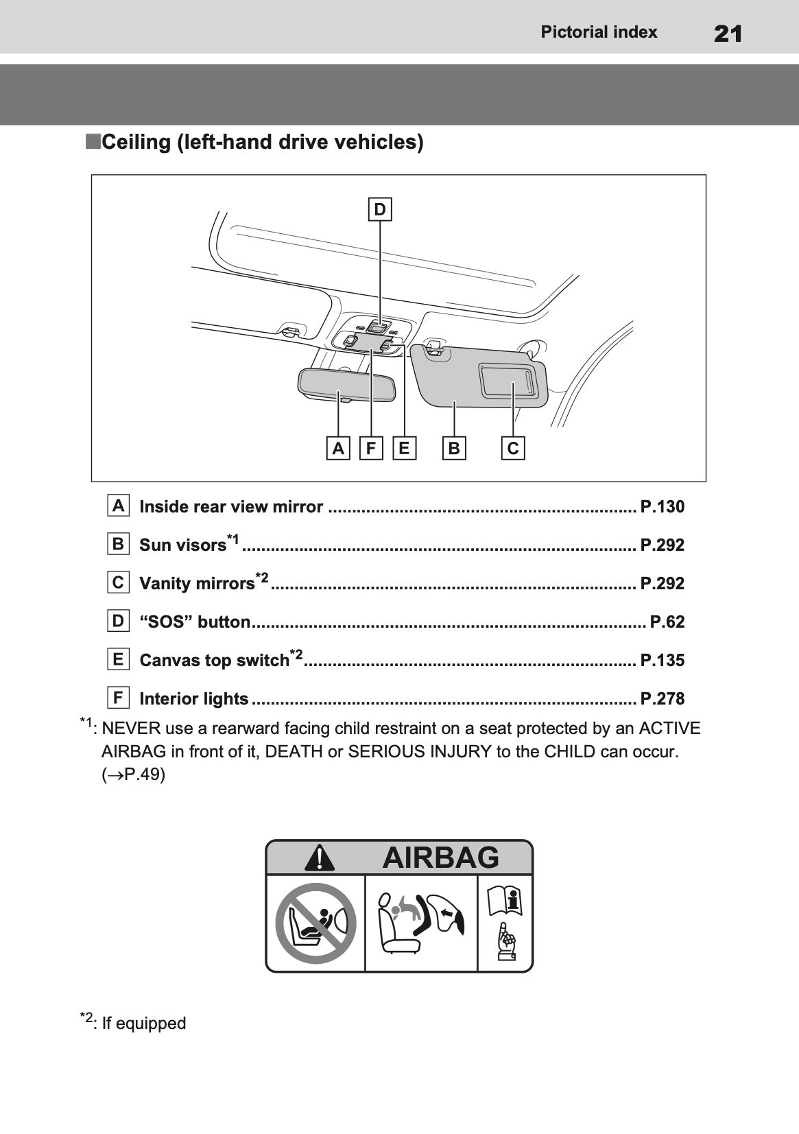 2025-2026 Toyota Aygo X Owner's Manual | English