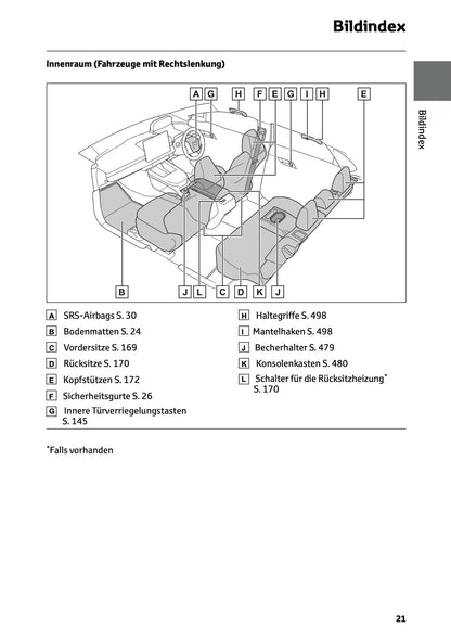 2025 Toyota bZ4X Owner's Manual | German