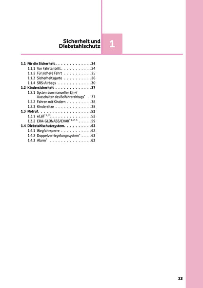2025 Toyota bZ4X Owner's Manual | German