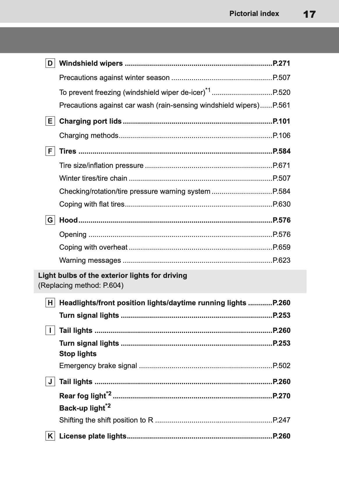 2025 Toyota bZ4X Owner's Manual | English