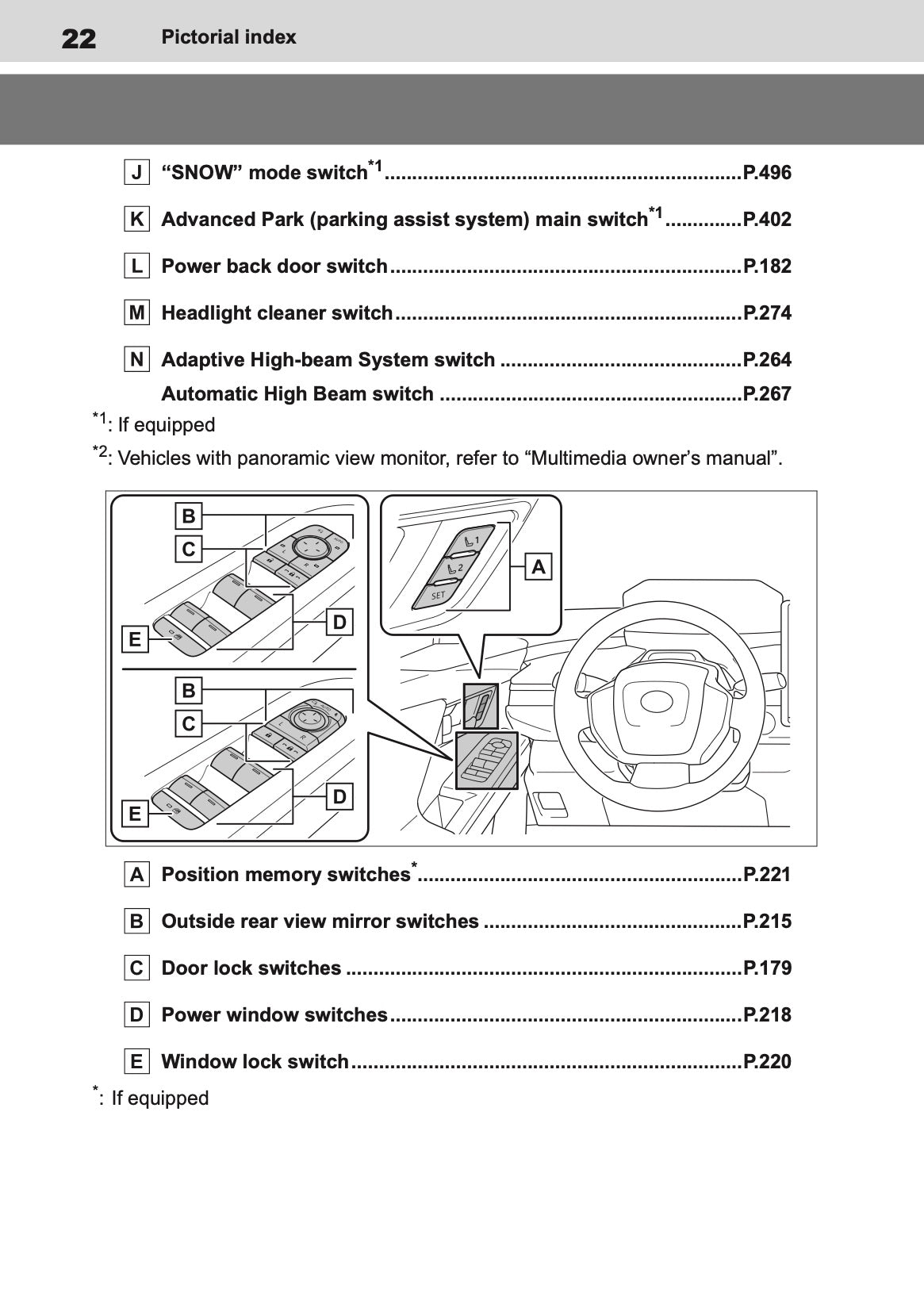 2025 Toyota bZ4X Owner's Manual | English