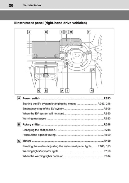 2025 Toyota bZ4X Owner's Manual | English