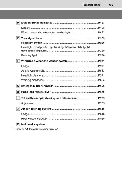 2025 Toyota bZ4X Owner's Manual | English