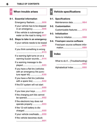 2025 Toyota bZ4X Owner's Manual | English