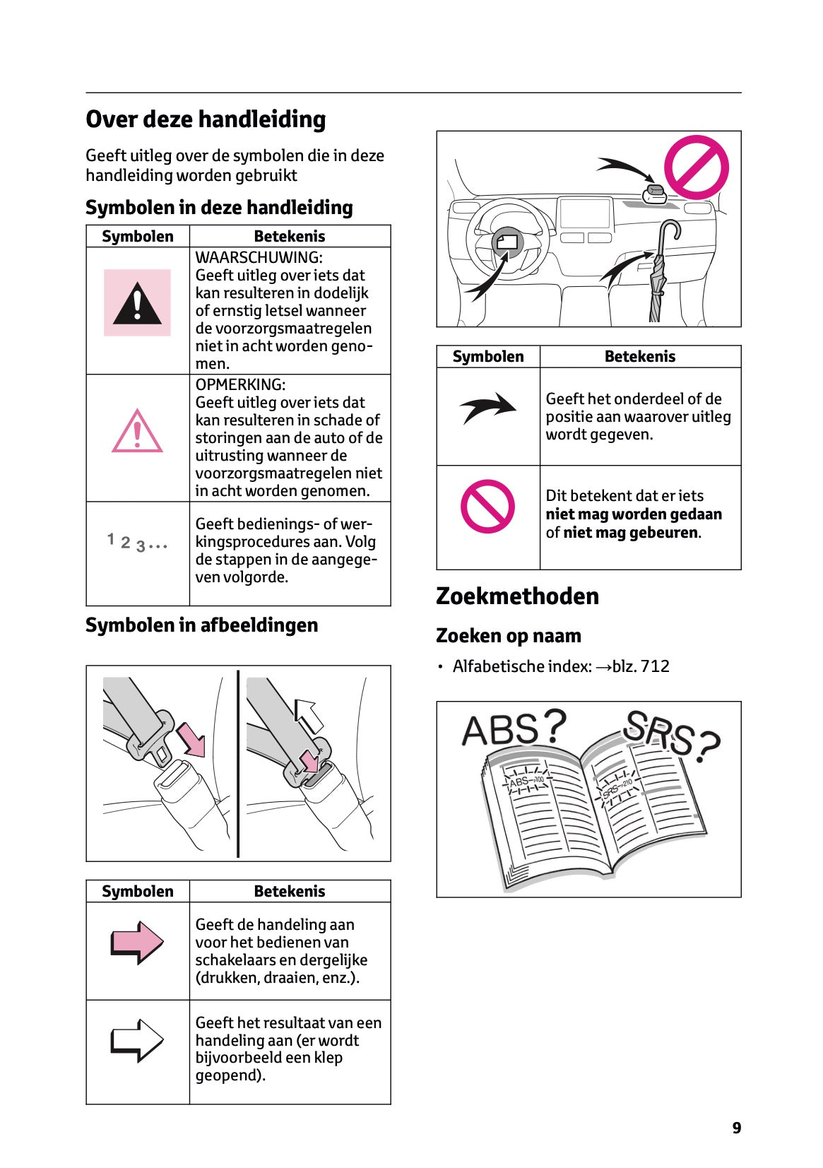 2025 Toyota bZ4X Owner's Manual | Dutch