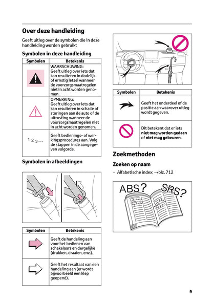 2025 Toyota bZ4X Owner's Manual | Dutch