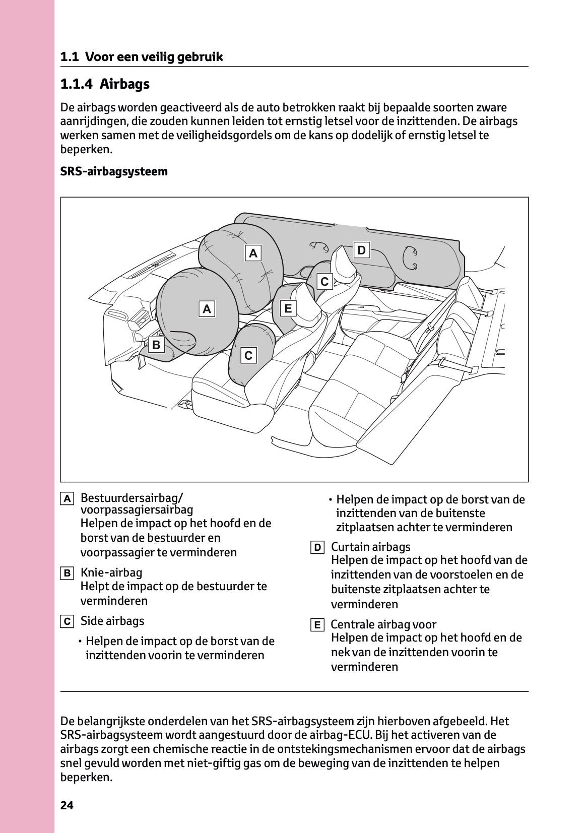 2025-2026 Toyota Camry Hybrid Owner's Manual | Dutch