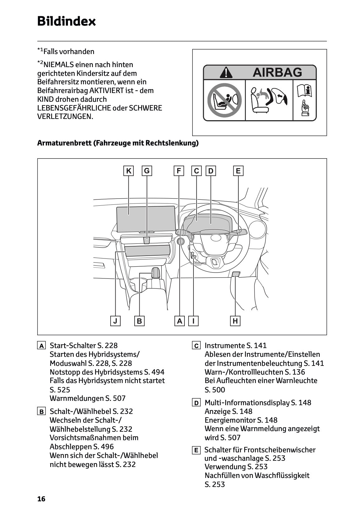2025-2026 Toyota C-HR Plug-in-Hybrid Owner's Manual | German