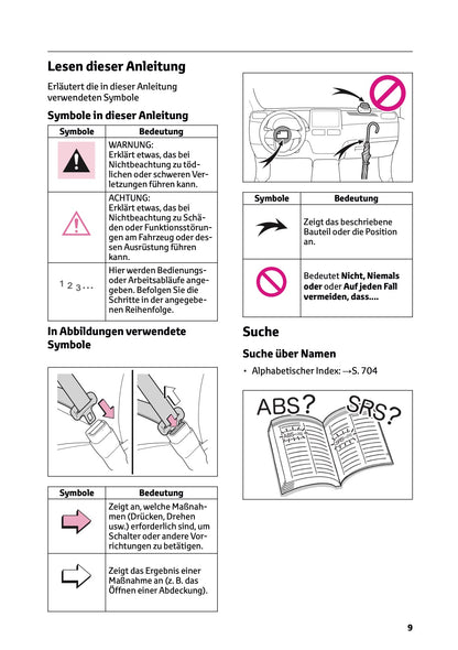 2025-2026 Toyota C-HR Plug-in-Hybrid Owner's Manual | German