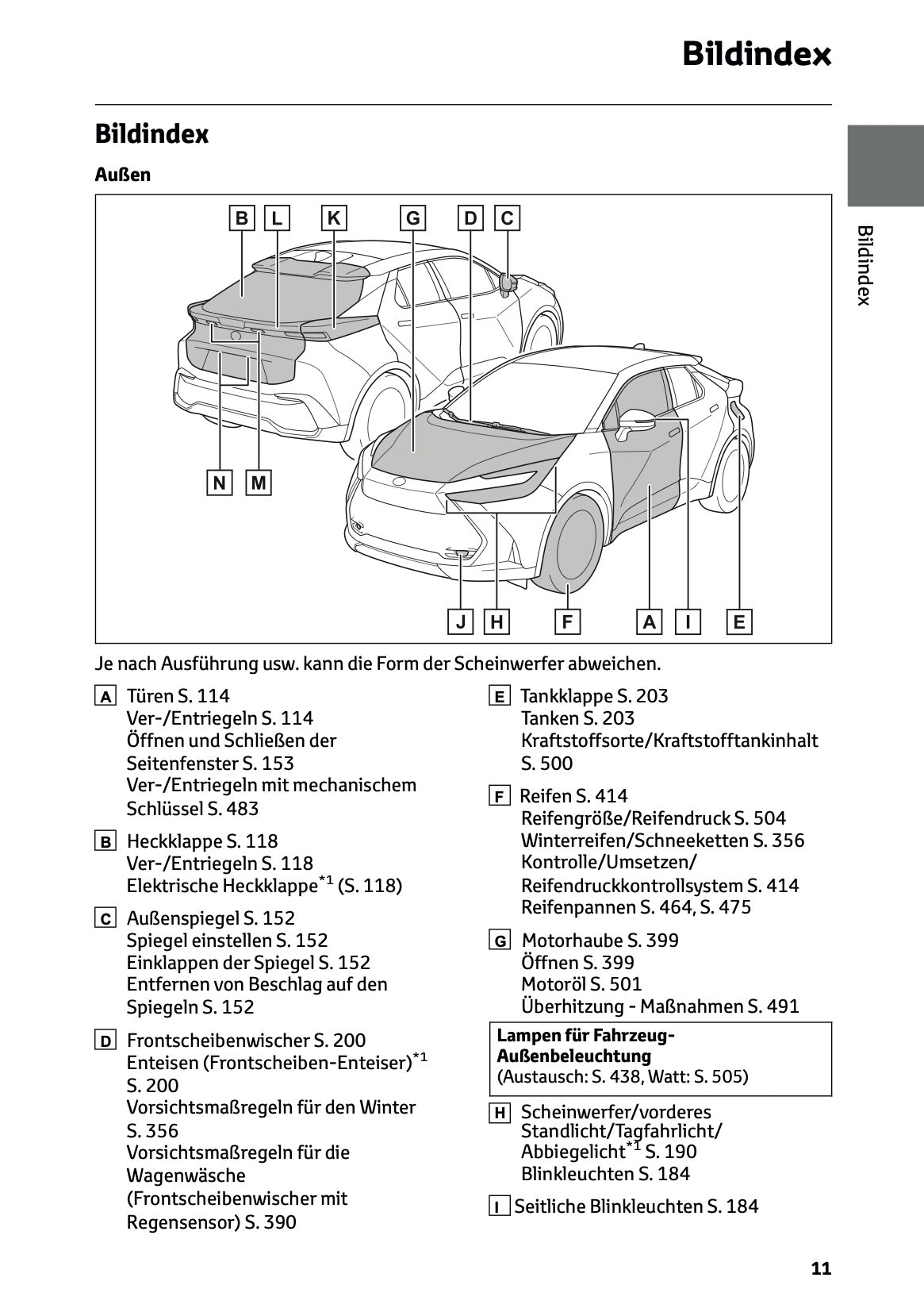 2026 Toyota C-HR Hybrid Owner's Manual | German