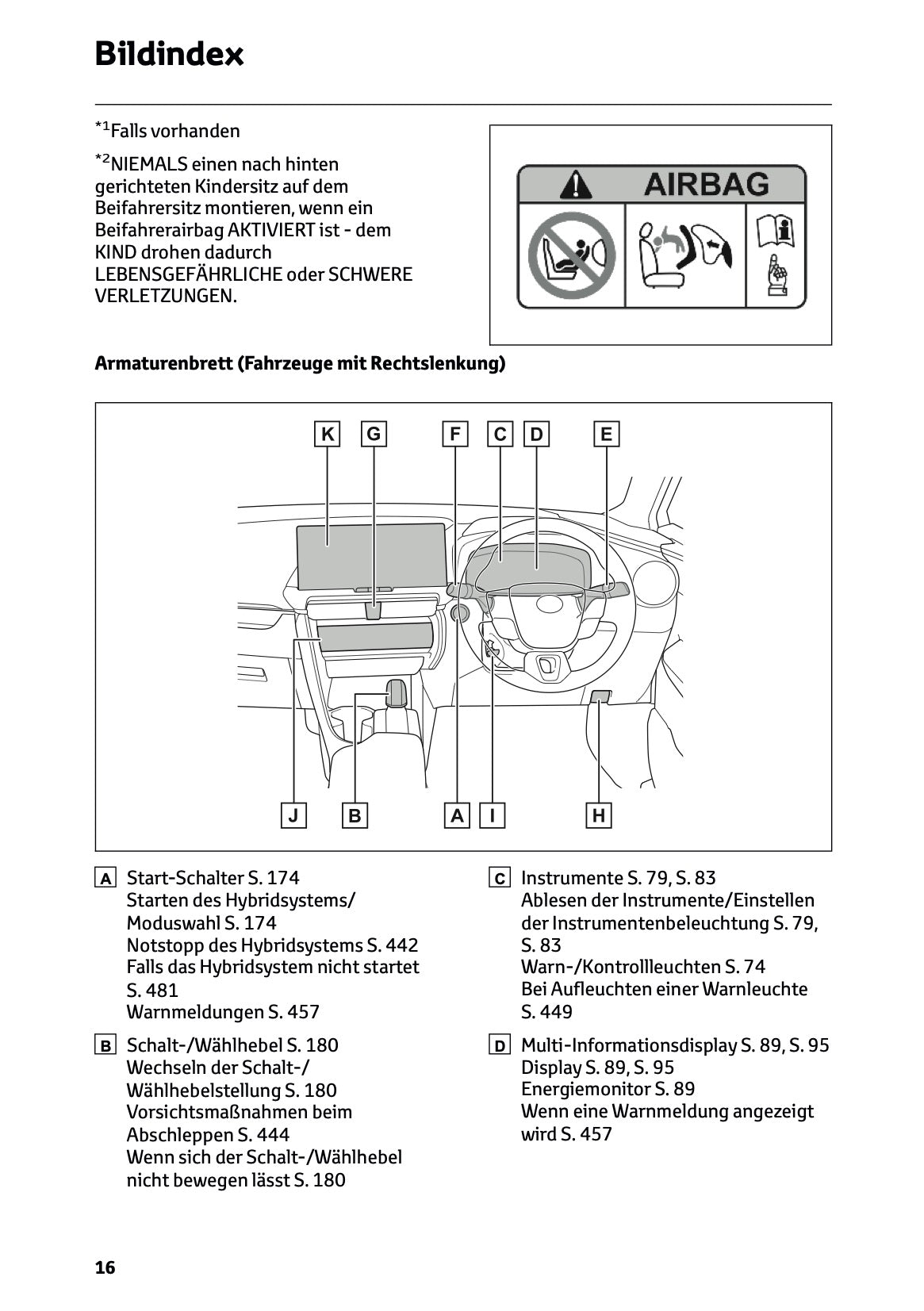 2026 Toyota C-HR Hybrid Owner's Manual | German
