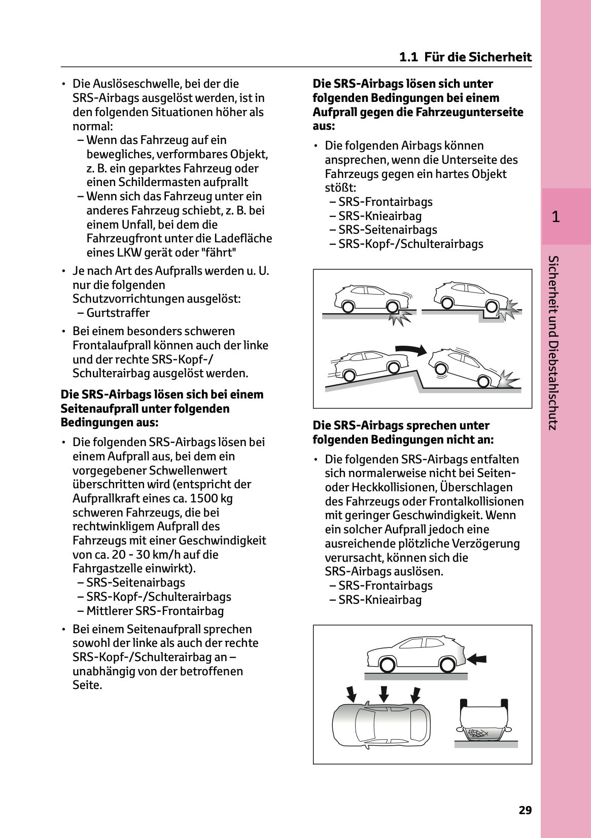 2026 Toyota C-HR Hybrid Owner's Manual | German