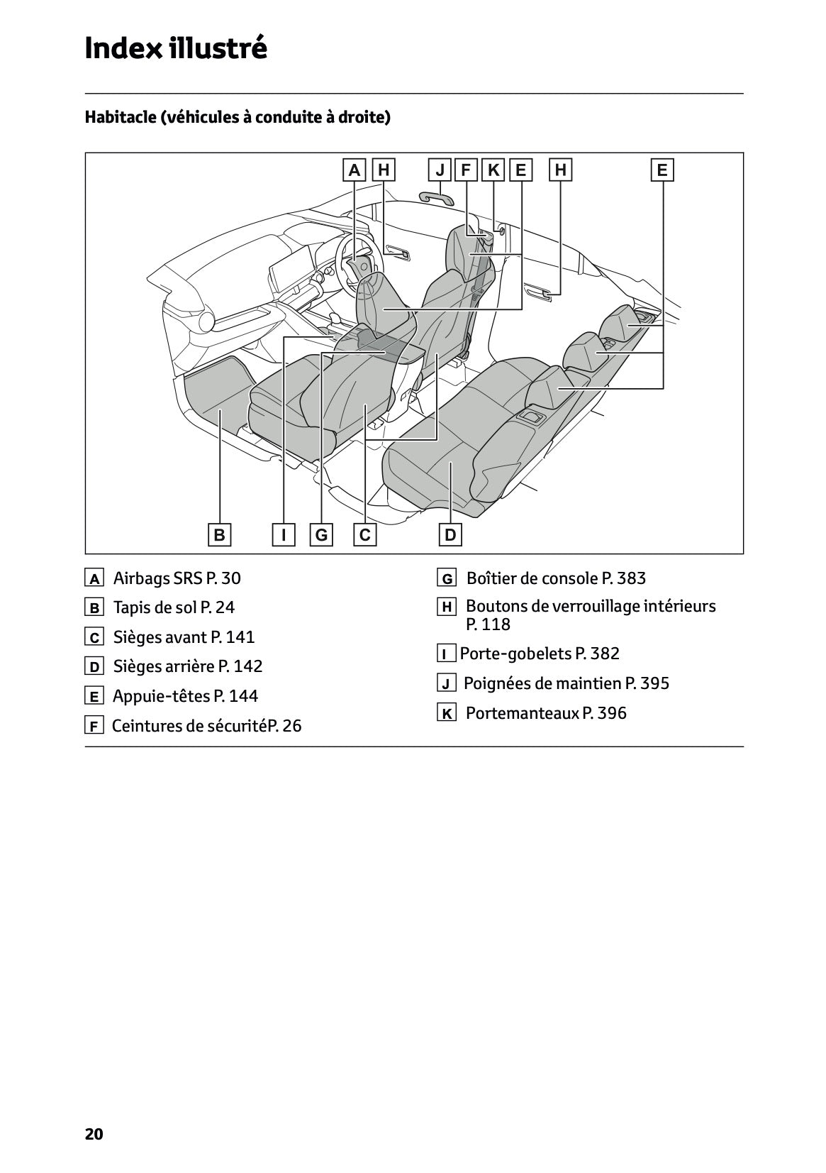 2026 Toyota C-HR Hybrid Manuel du propriétaire | Français
