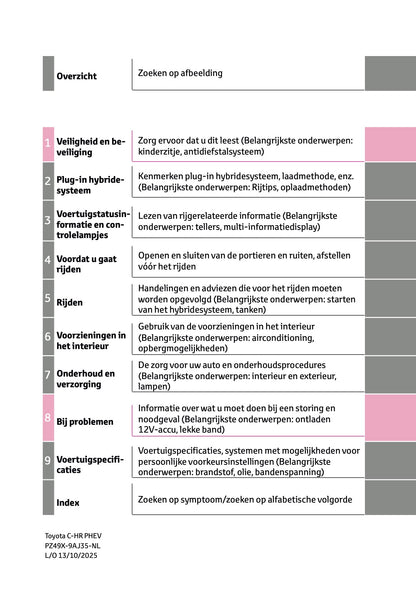 2025-2026 Toyota C-HR Plug-in-Hybrid Owner's Manual | Dutch