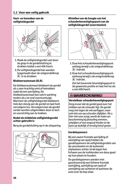 2025-2026 Toyota C-HR Plug-in-Hybrid Owner's Manual | Dutch