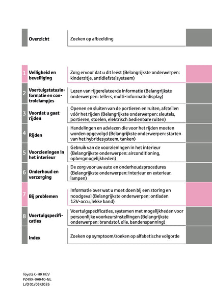 2026 Toyota C-HR Hybrid Owner's Manual | Dutch