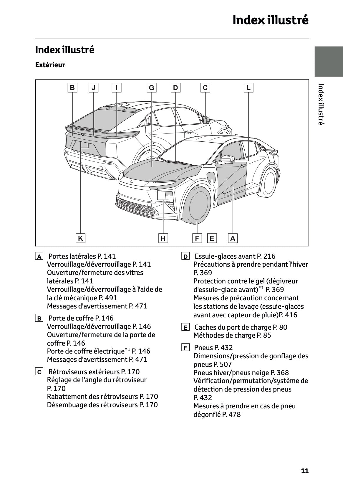 2026 Toyota C-HR+ Manuel du propriétaire | Français