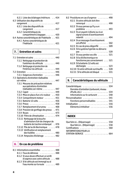 2024-2025 Toyota C-HR Plug-in-Hybrid Manuel du propriétaire | Français