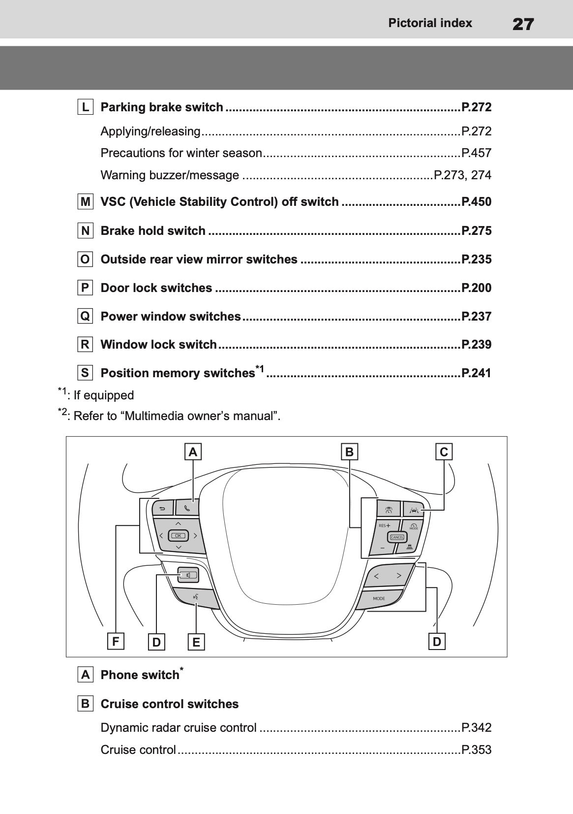 2026 Toyota C-HR Plug-in-Hybrid Owner's Manual | English