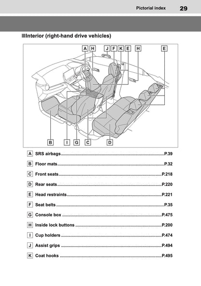 2026 Toyota C-HR Plug-in-Hybrid Owner's Manual | English