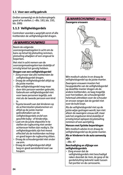 2026 Toyota C-HR Plug-in-Hybrid Owner's Manual | Dutch