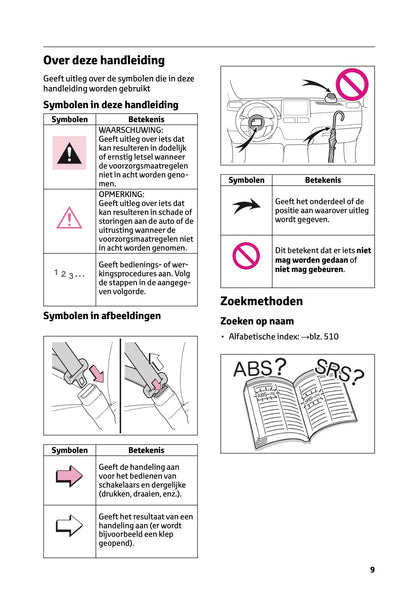 2026 Toyota C-HR+ Owner's Manual | Dutch