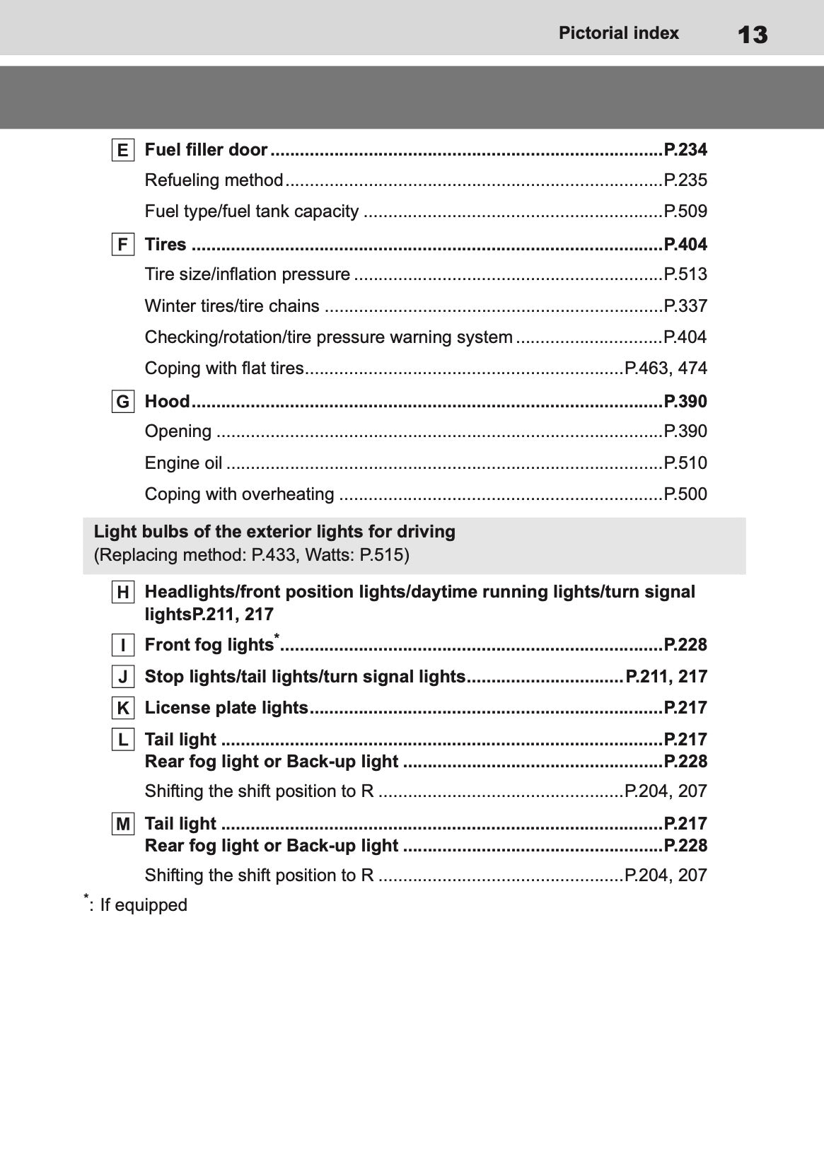 2025 Toyota Corolla Hybrid Hatchback/Touring Sports Owner's Manual | English