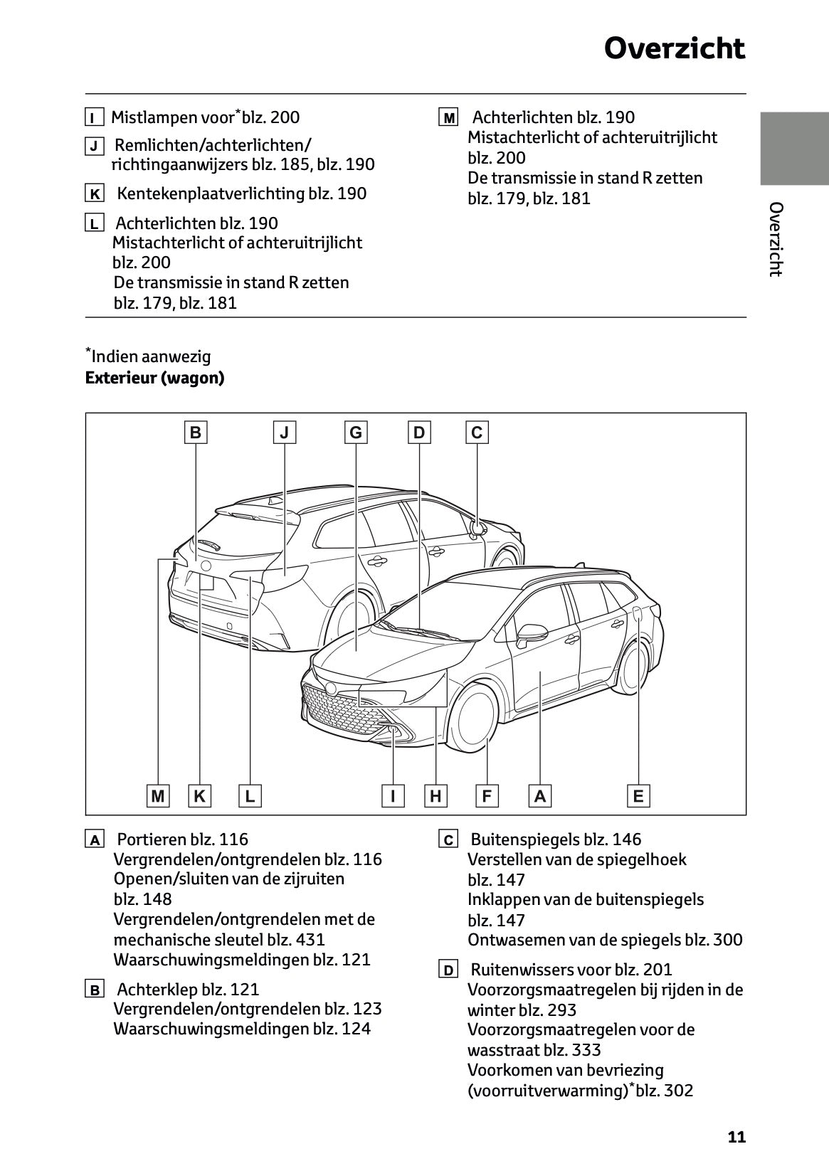 2023 Toyota Corolla Hybrid Hatchback/Touring Sports Owner's Manual | Dutch
