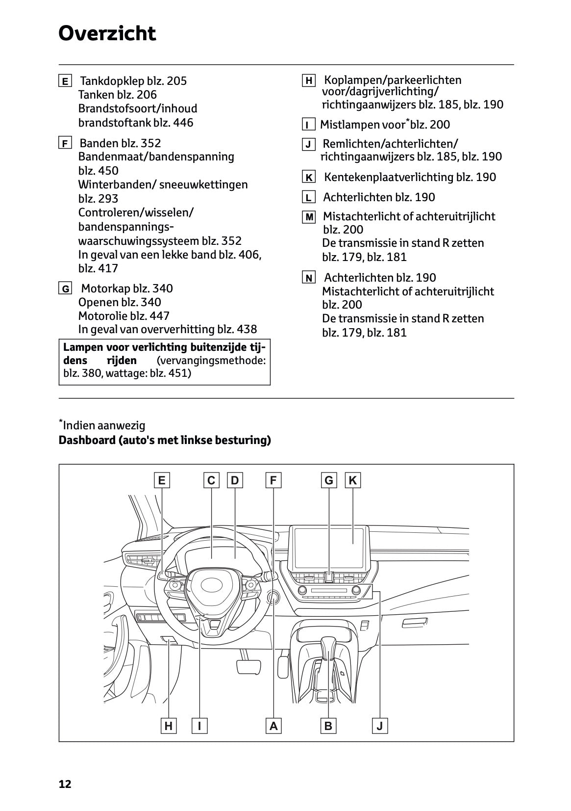 2023 Toyota Corolla Hybrid Hatchback/Touring Sports Owner's Manual | Dutch