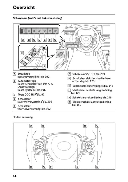 2023 Toyota Corolla Hybrid Hatchback/Touring Sports Owner's Manual | Dutch
