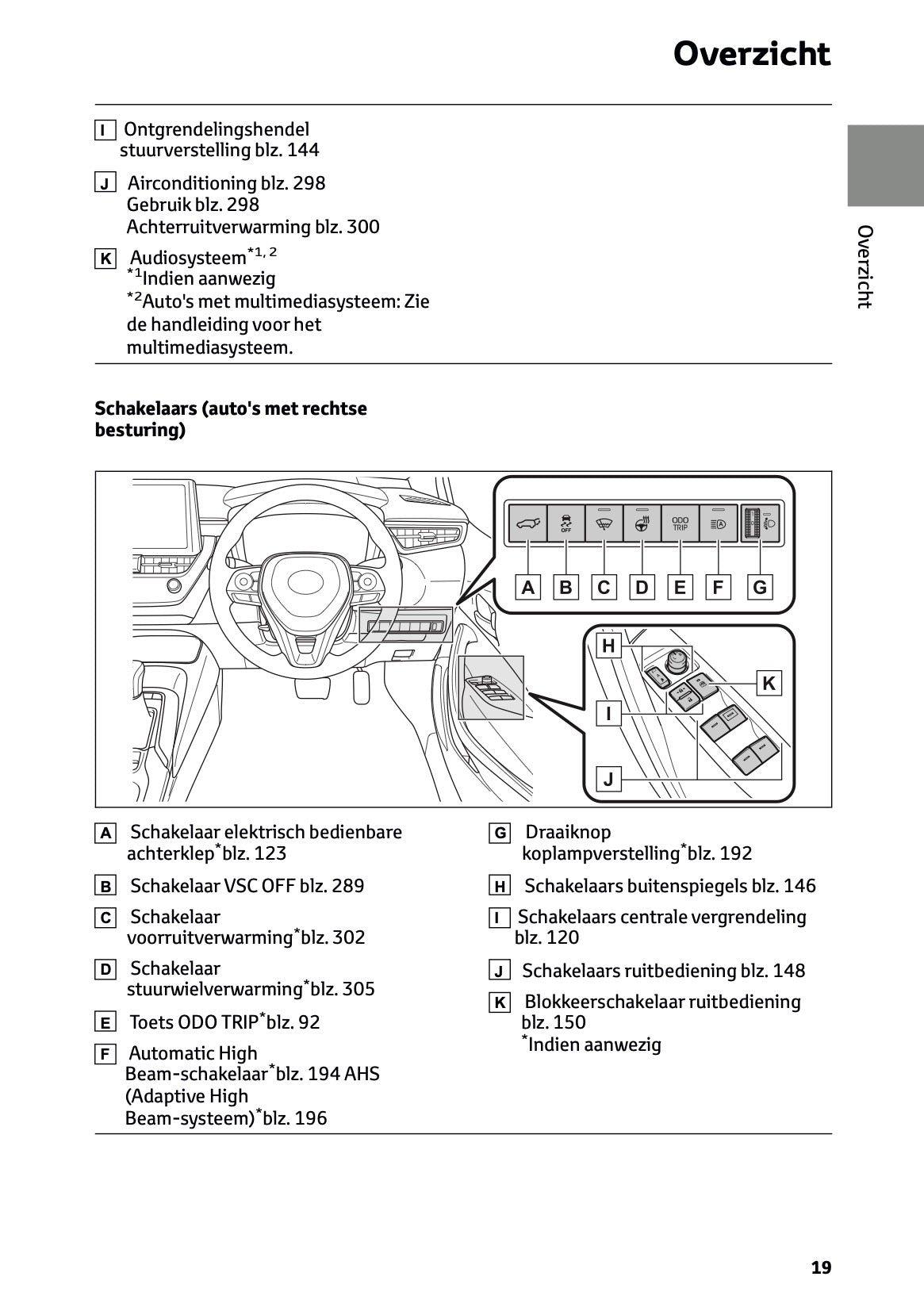 2023 Toyota Corolla Hybrid Hatchback/Touring Sports Owner's Manual | Dutch
