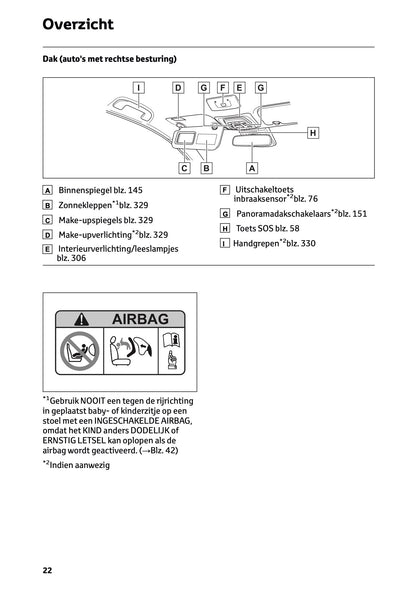 2023 Toyota Corolla Hybrid Hatchback/Touring Sports Owner's Manual | Dutch