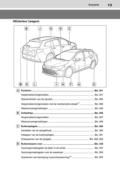 2020-2022 Toyota Corolla Hatchback/Touring Sports Owner's Manual | Dutch