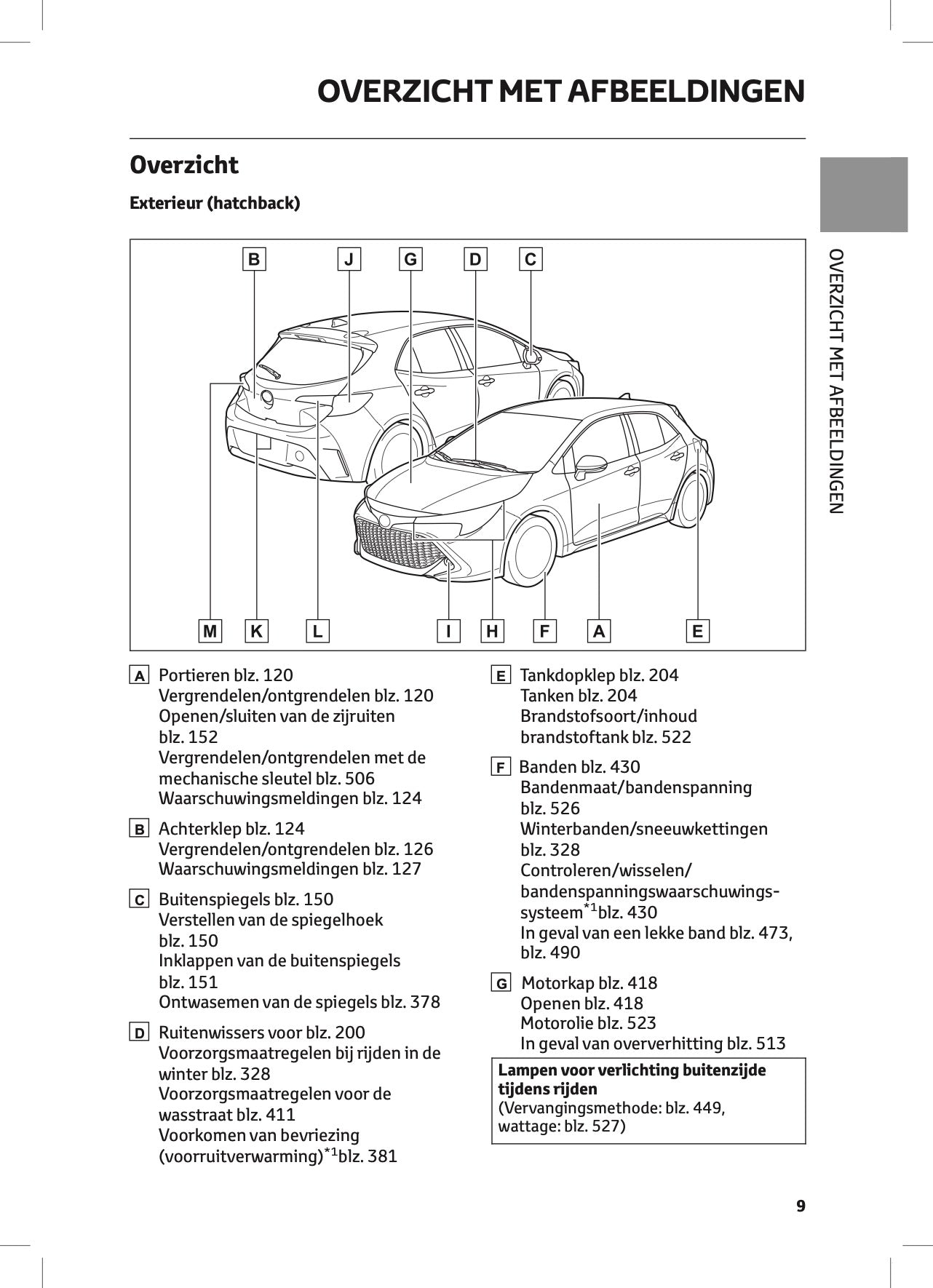 2022-2023 Toyota Corolla Hybrid Hatchback/Touring Sports Owner's Manual | Dutch