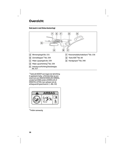 2024 Toyota Corolla Touring Sports Hybrid/Corolla Hatchback Hybrid Owner's Manual | Dutch