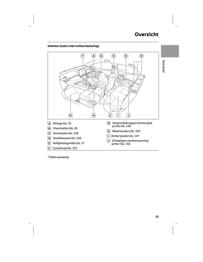 2024 Toyota Corolla Touring Sports Hybrid/Corolla Hatchback Hybrid Owner's Manual | Dutch