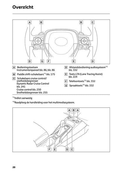 2026 Toyota Corolla Hybrid Hatchback/Touring Sports Owner's Manual | Dutch