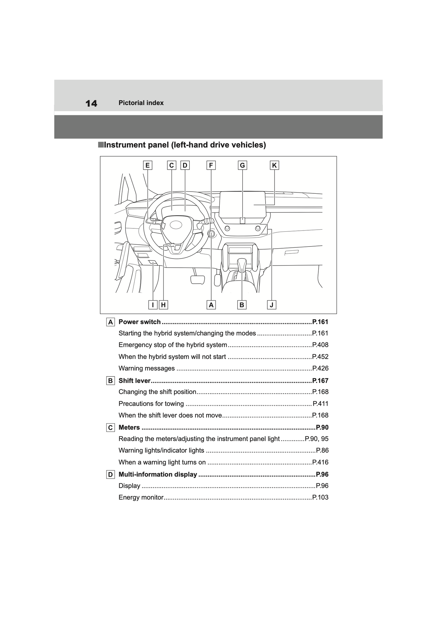 2022-2023 Toyota Corolla Cross Hybrid Owner's Manual | English